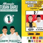 PASANGAN CALON BUPATI DAN WAKIL BUPATI TUBAN 2024