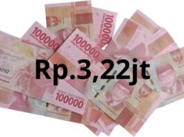 UMK Tuban 2026 Ditetapkan Rp3,22 Juta, Berlaku Mulai 1 Januari